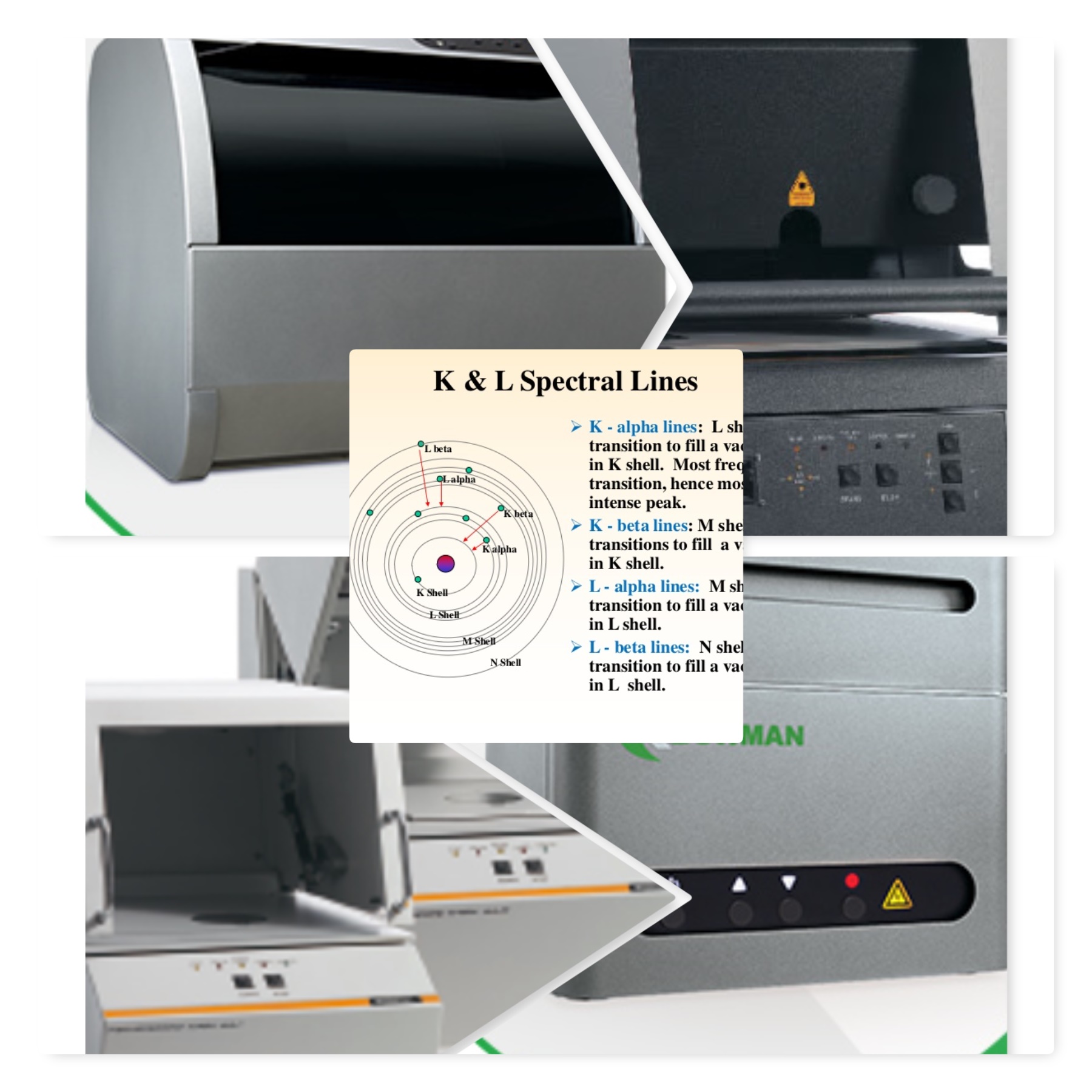 XRF Training Class